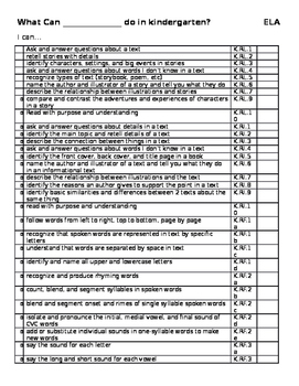 pic California Kindergarten Standards 2020