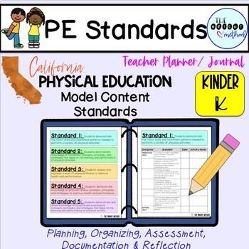 pic California Kindergarten Standards 2020