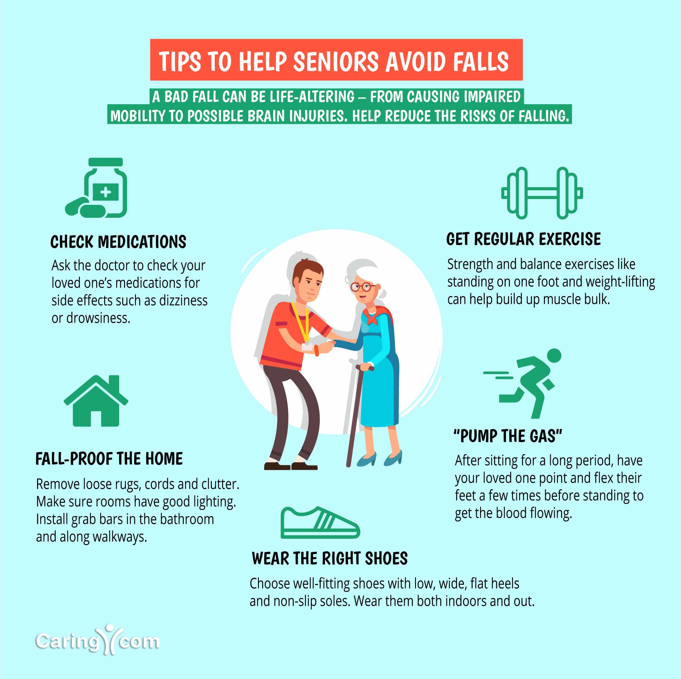 pic Fall Prevention Graphics