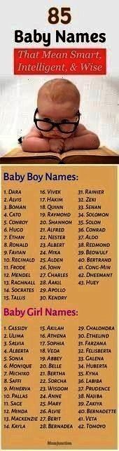 photo Intelligent Boy Names