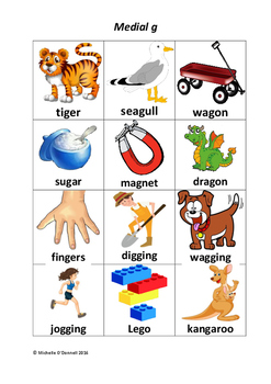 images Medial G Words Speech Therapy