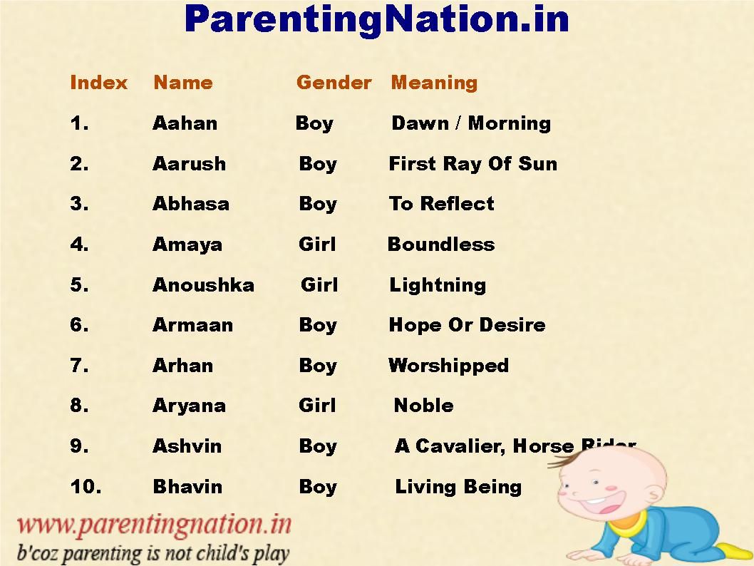 picture New Born Baby Name Boy Hindu