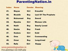 picture New Born Baby Name Boy Muslim