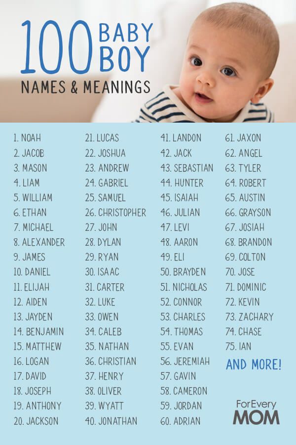 Featured image of post New Born Baby Name Boy