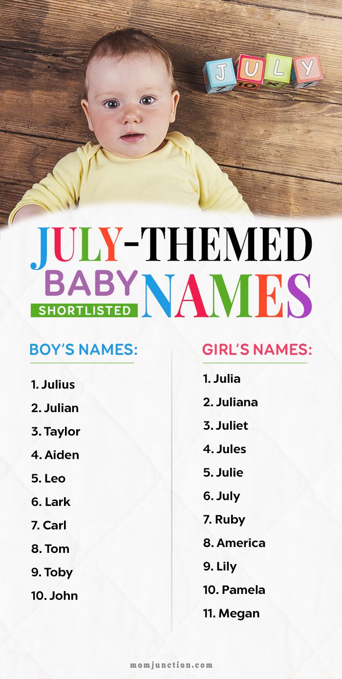 images New Born Baby Name Boy