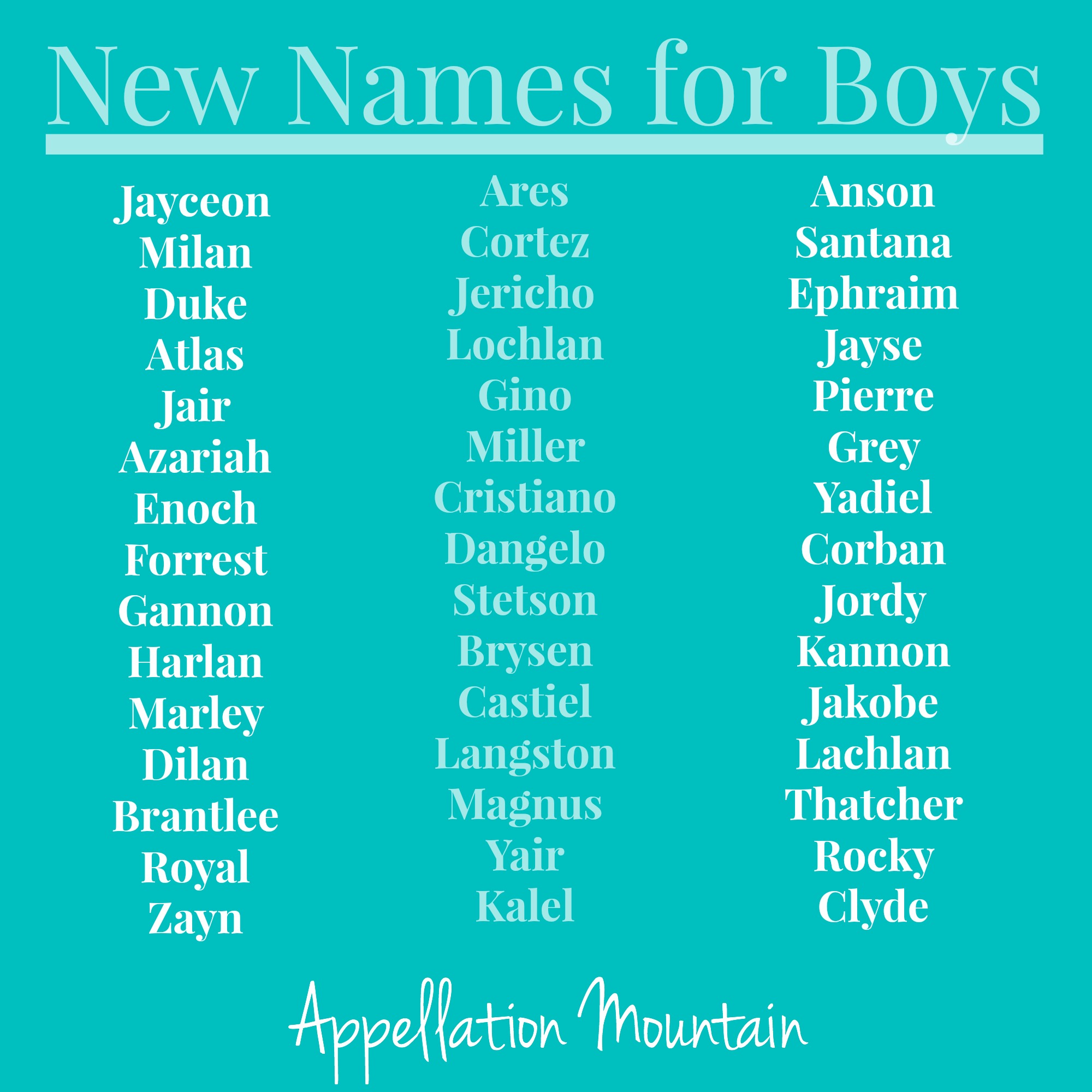 pix New Born Baby Name Boy