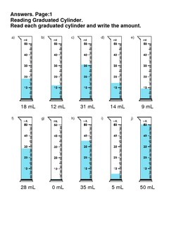 wallpapers Reading A Graduated Cylinder Worksheet Answer Key