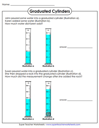 images Reading A Graduated Cylinder Worksheet