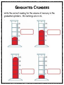 wallpapers Reading A Graduated Cylinder Worksheet