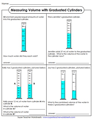 pics Reading A Graduated Cylinder Worksheet