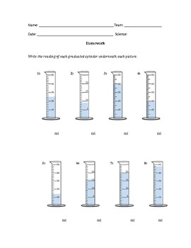 picture Reading A Graduated Cylinder Worksheet