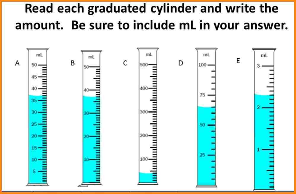 photo Reading A Graduated Cylinder Worksheet