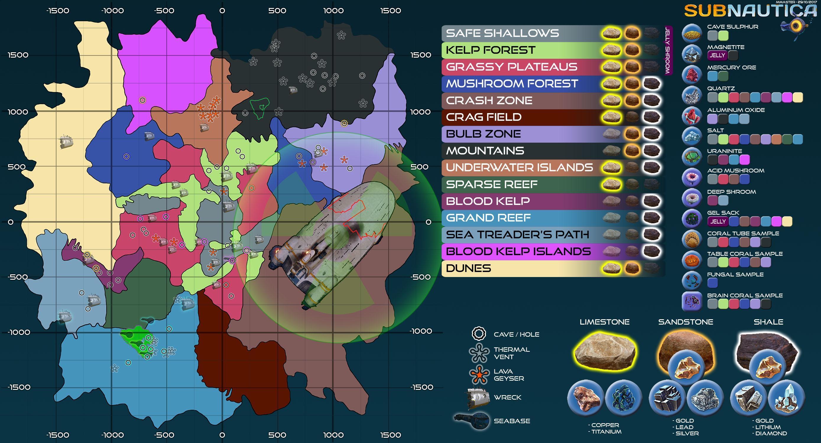 Featured image of post Subnautica Mushroom Forest Map