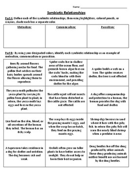 pic Symbiotic Relationship Worksheet Answer Key