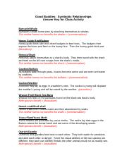 picture Symbiotic Relationship Worksheet Answer Key