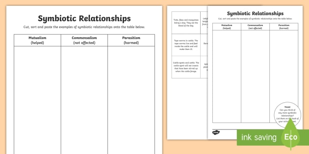 images Symbiotic Relationship Worksheet Grade 4