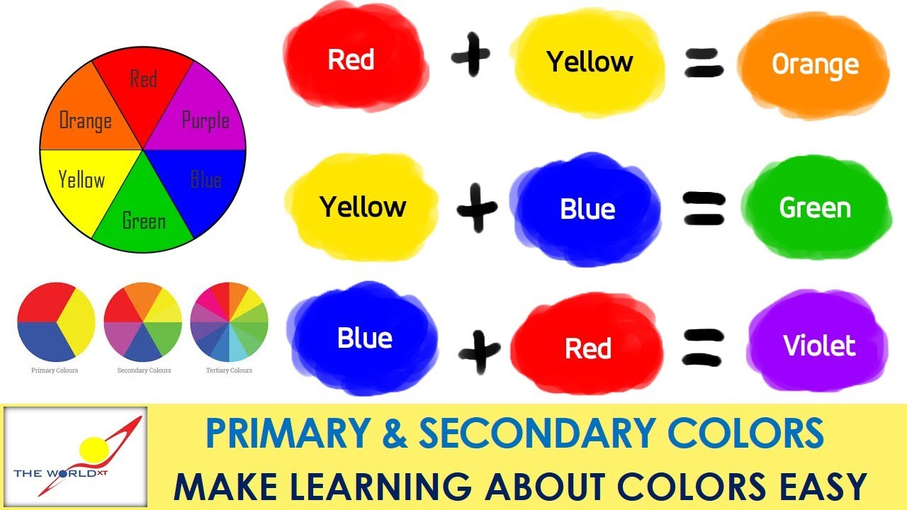 images Which Colours Are Primary Colours