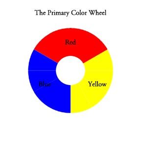 pix Which Colours Are Primary Colours